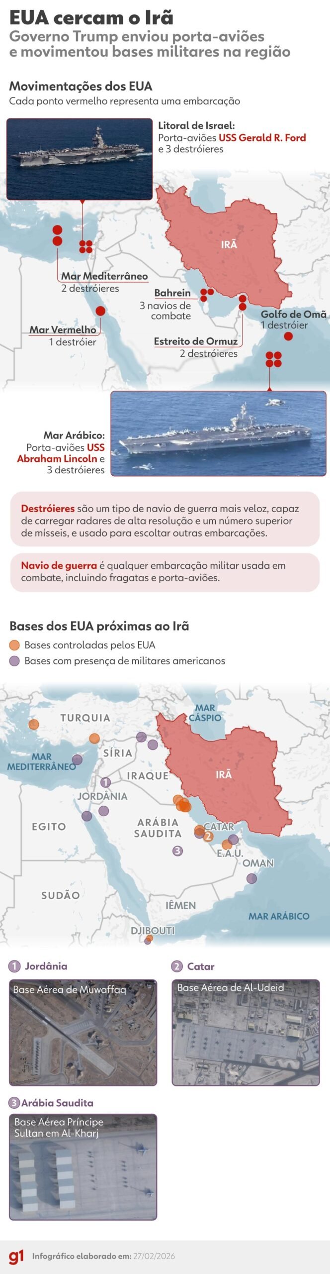 Mais um porta-aviões chega ao Oriente Médio: veja como está o cerco dos EUA ao Irã