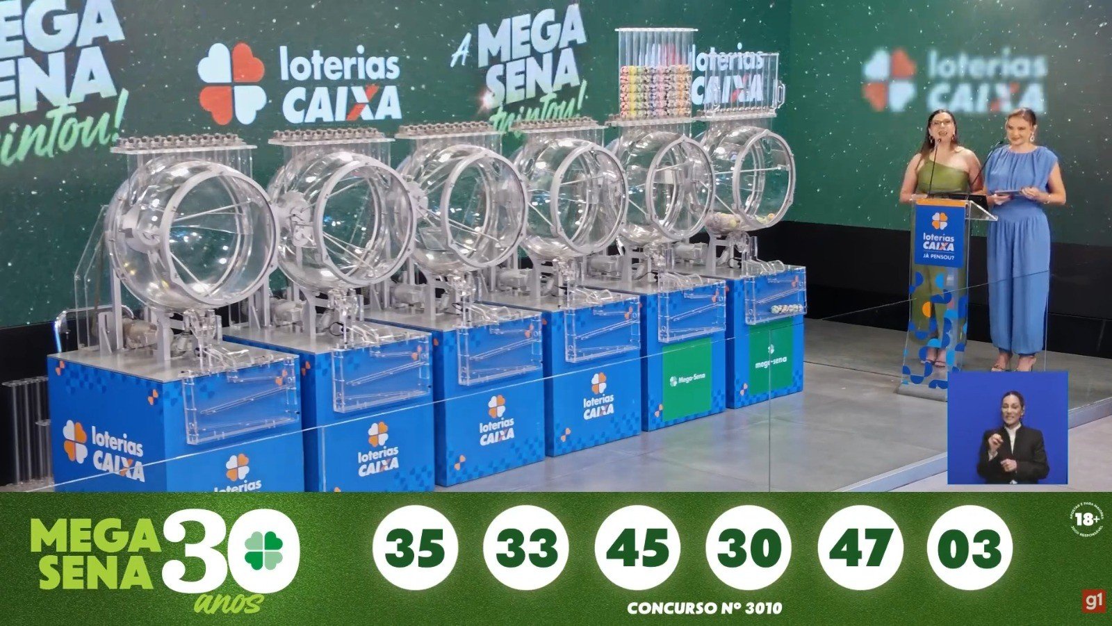 Mega-Sena 30 anos: Apostas de Formiga e Itapecerica ‘batem na trave’ e ficam a um número de prêmio de R$ 336 milhões