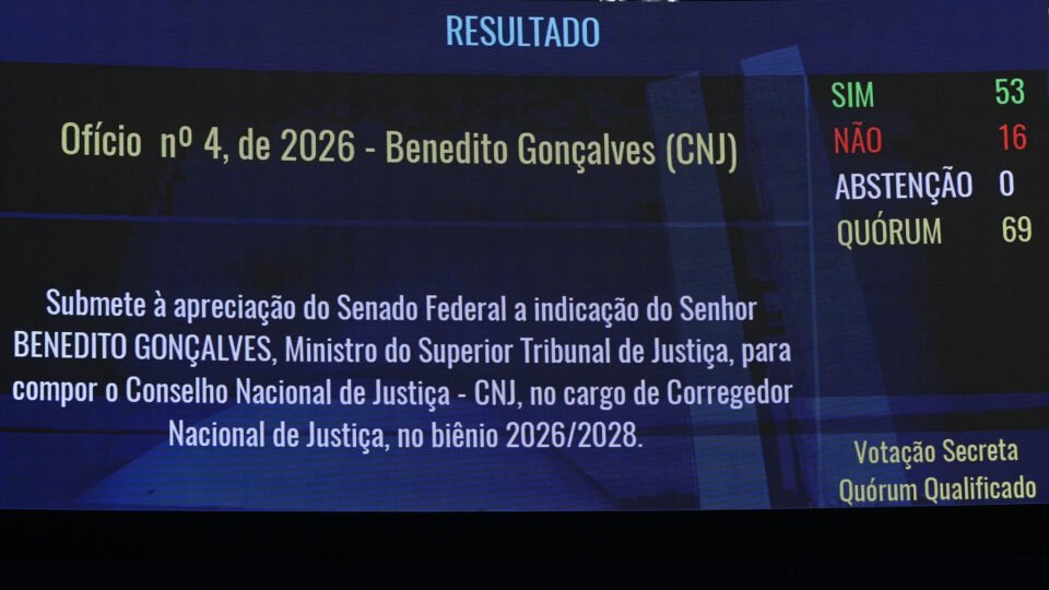 Quais senadores participaram da votação que aprovou indicação de Benedito Gonçalves ao CNJ