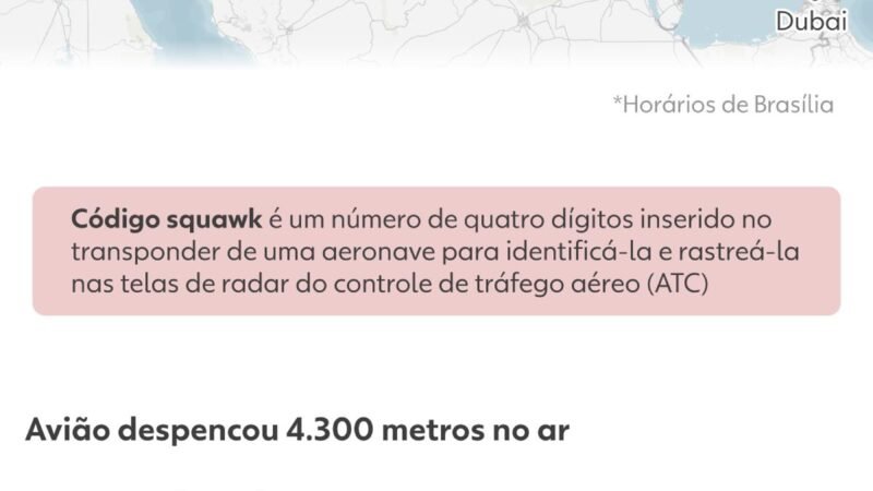 Piloto esfaqueado em voo para Israel: como tripulação conseguiu avisar ataque e declarar emergência no ar