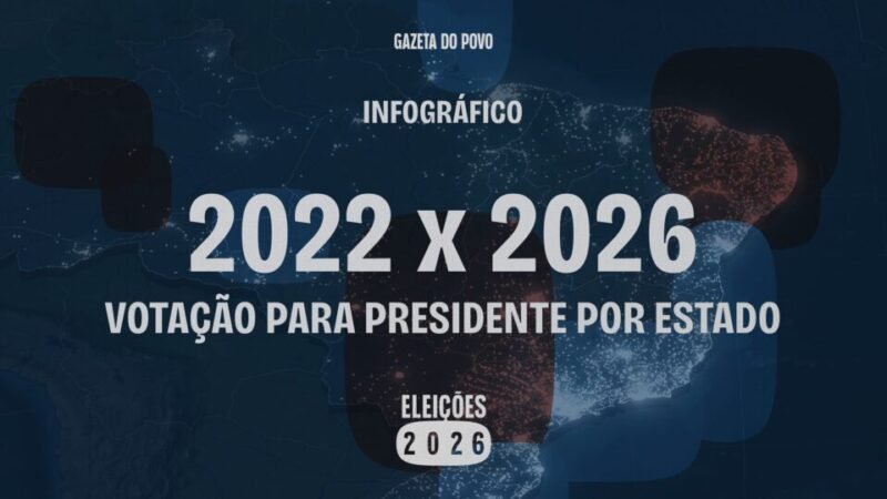 O que mudou na votação para presidente em quatro anos: veja no mapa os resultados por estado